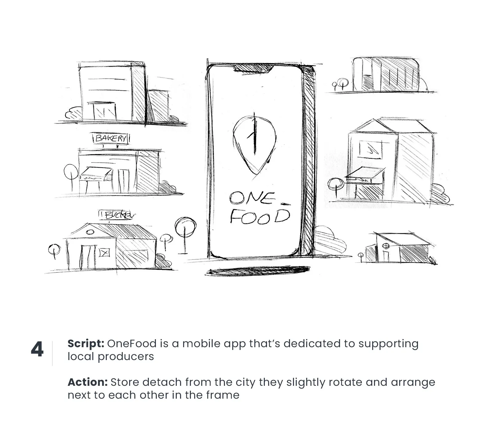 Hand-drawn storyboard showing a smartphone morphing into a shop window